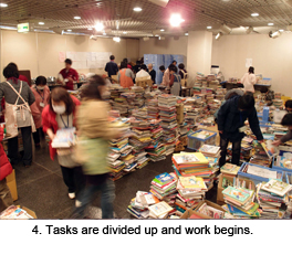 それぞれの役割を分担し、作業が進め4. Tasks are divided up and work begins. られます